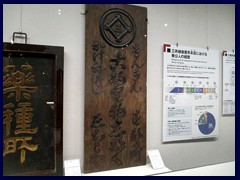 Edo-Tokyo Museum 101
